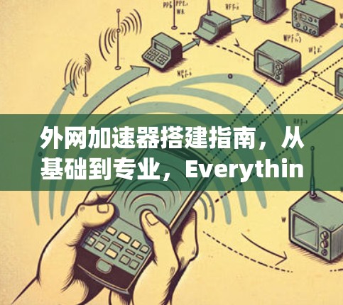 外网加速器搭建指南，从基础到专业，Everything You Need to Know