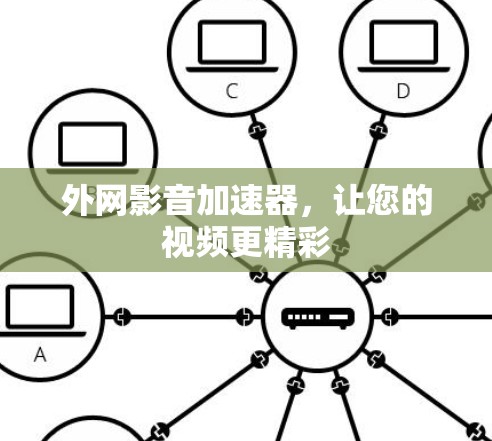 外网影音加速器,让您的视频更精彩