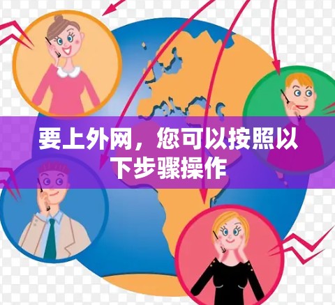 要上外网,您可以按照以下步骤操作
