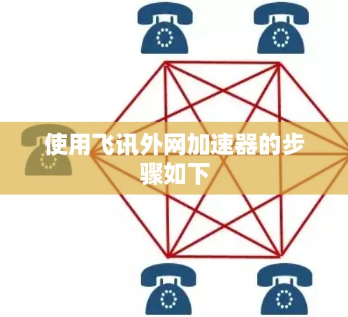 使用飞讯外网加速器的步骤如下 使用飞讯外网加速器的步骤如下