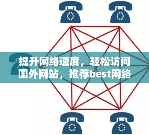 提升网络速度，轻松访问国外网站，推荐best网络加速器推荐