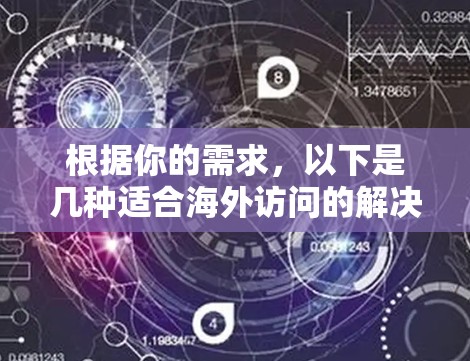根据你的需求,以下是几种适合海外访问的解决方案 根据你的需求,以下是几种适合海外访问的解决方案