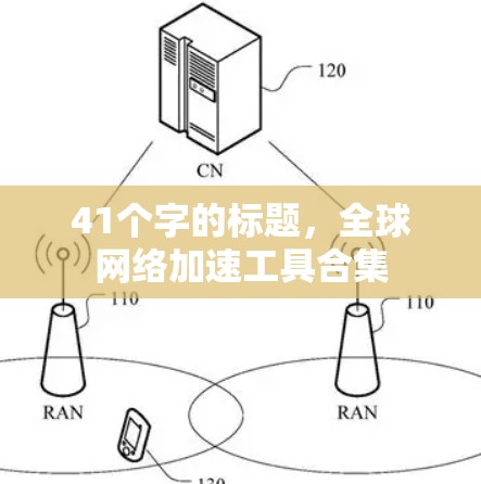 41个字的标题,全球网络加速工具合集