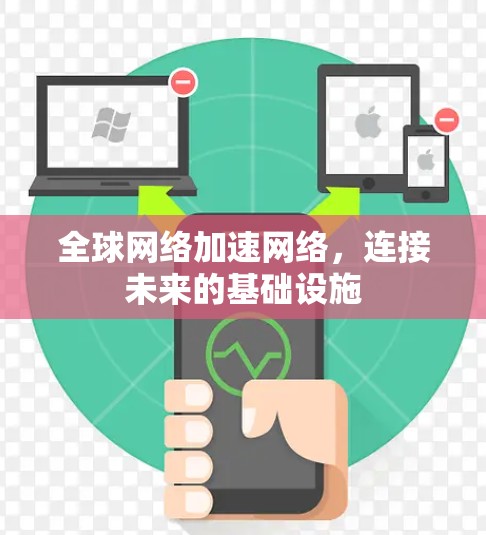全球网络加速网络,连接未来的基础设施