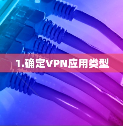 1.确定VPN应用类型 1.确定VPN应用类型