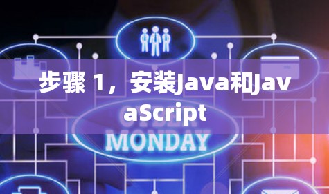 步骤 1,安装Java和JavaScript