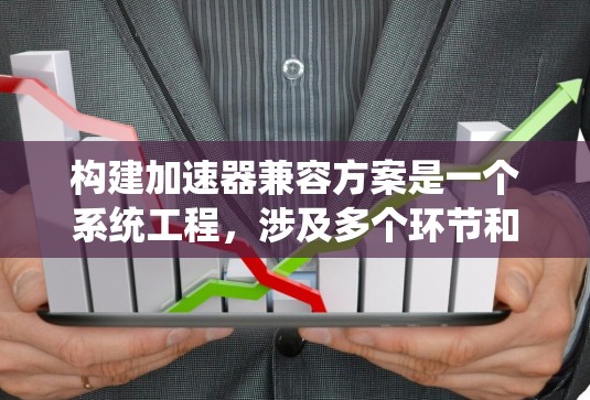 构建加速器兼容方案是一个系统工程,涉及多个环节和步骤。以下是构建该方案的详细步骤